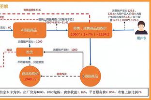 beplay体育官网客服截图2